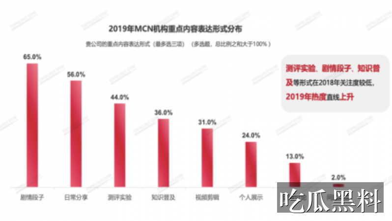 女生吃瓜什么意思专题索引 xgwt elliotcui - 女生吃瓜什么意思专题索引-后续进展-女生吃瓜什么意思-女生吃瓜什么意思专题站-女生吃瓜什么意思专题站-女生吃瓜什么意思